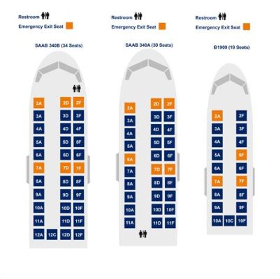 坐飛機座位號怎麼找：細解航空旅行中的座位安排與尋找方法